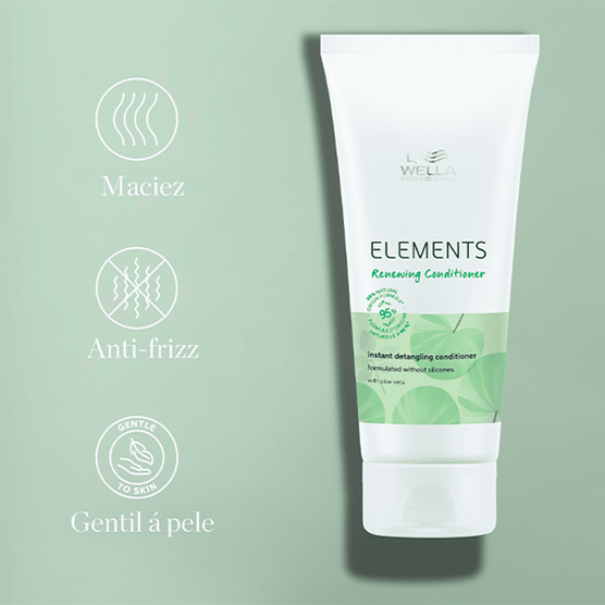 Kit Wella Professionals Elements Trio